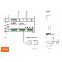 ЭВАН Контроллер MYHEAT PRO Системы управления отоплением, Контроллеры систем отопления